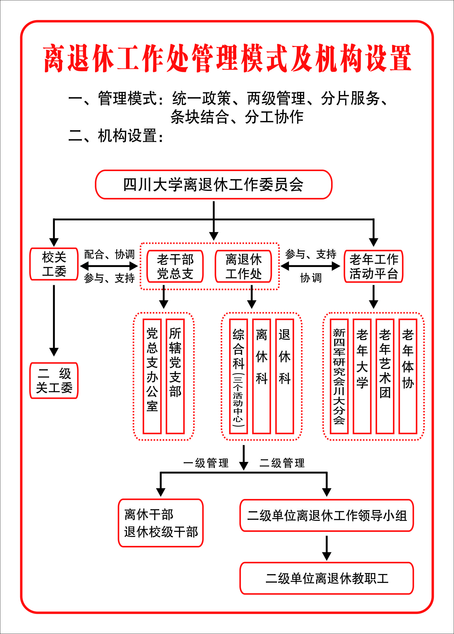 122cc太阳集成游戏