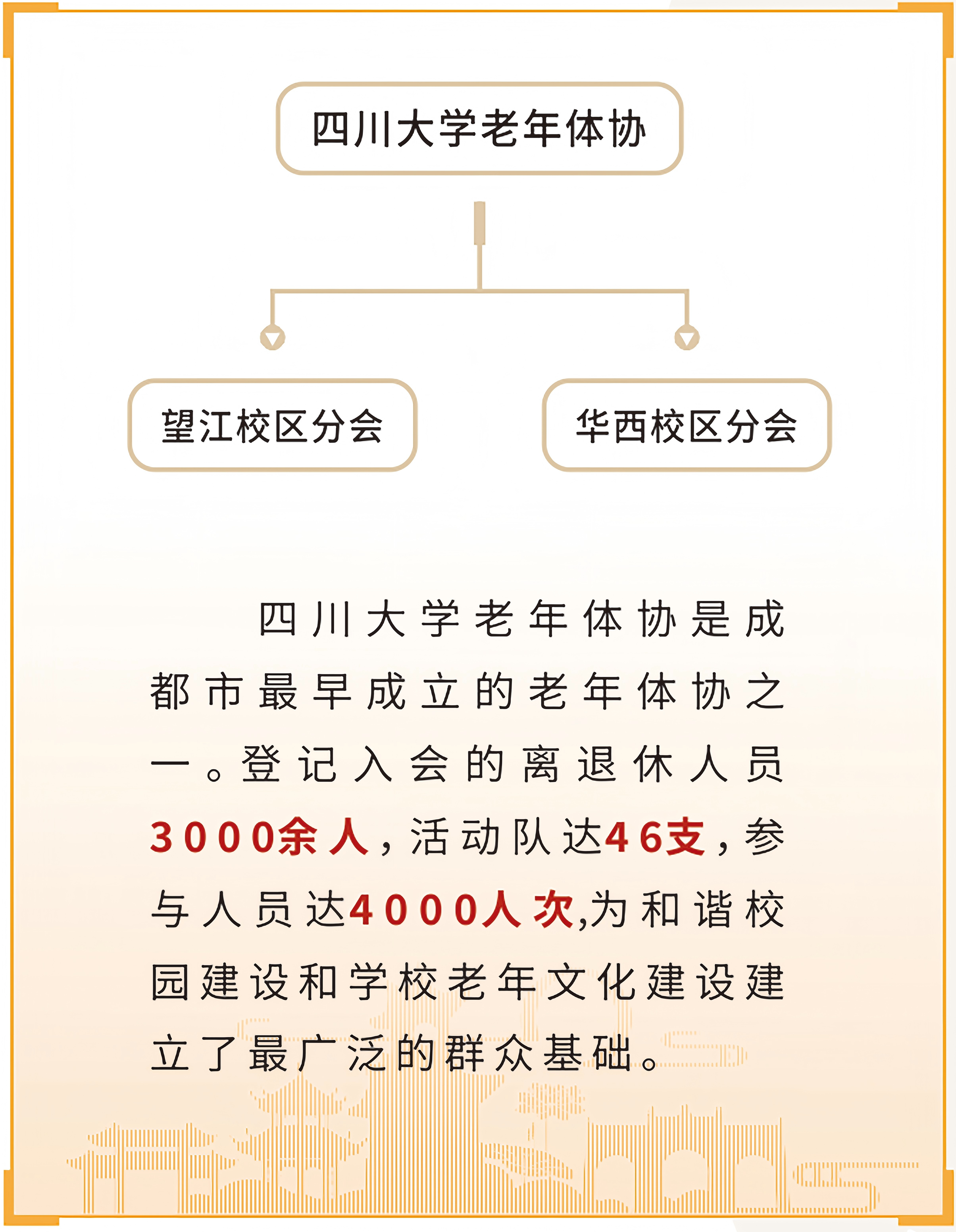 122cc太阳集成游戏